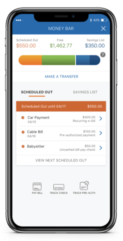 PNC Bank Logs For Sale