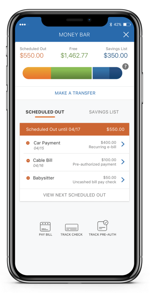 PNC Bank Logs For Sale
